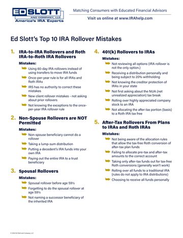 Top 10 IRA Rollover Mistakes first-page preview